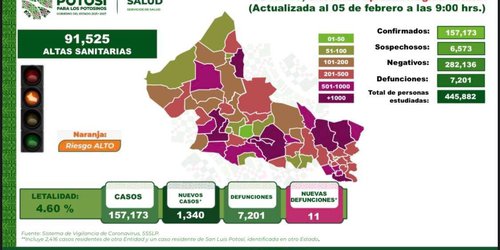 Responsabilidad compartida con familias el regreso seguro a clases este martes