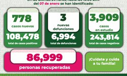 SLP seguirá en luz verde, salud pide responsabilidad social