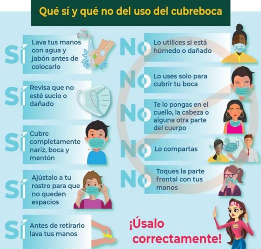 Dan A Conocer Gu A Para El Regreso A Clases Responsable Y Ordenado