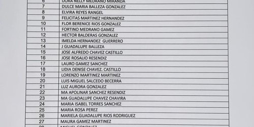 Empresa de sábila beneficiará a 39 familias con Piso irme en Pastora