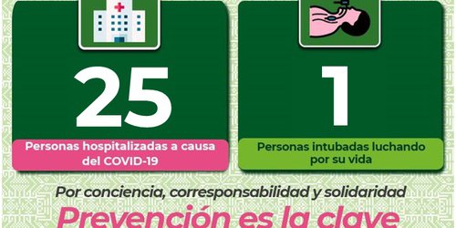 Llaman a no automedicarse ante síntomas de Covid 19