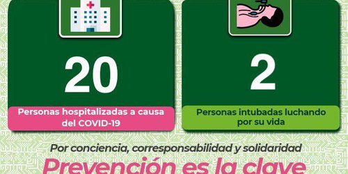 La capital potosina, municipio que concentra mayoría de casos Covid-19