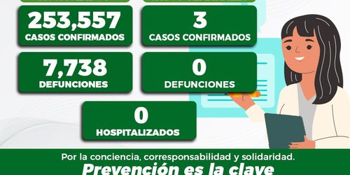 Tres nuevos casos de Covid se registran en San Luis Potosí