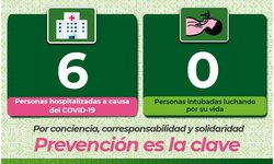 La Jurisdicción Sanitaria de Rioverde y Tamazunchale sin nuevos casos de Covid-19.