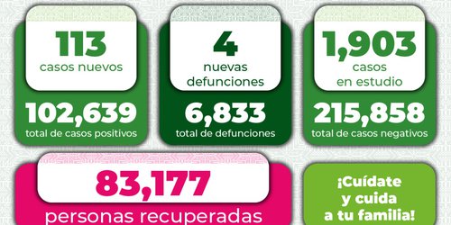 Atención médica oportuna ante síntomas de infección respiratoria