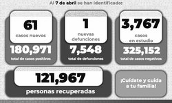 Uso opcional de cubrebocas en espacios abiertos, no es excusa para bajar la guardia