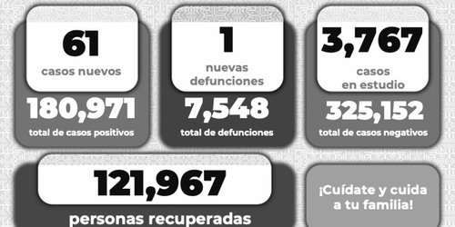 Uso opcional de cubrebocas en espacios abiertos, no es excusa para bajar la guardia