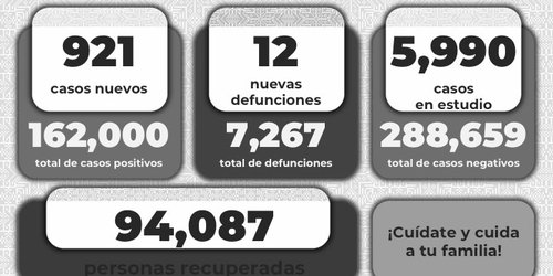 Piden a familias redoblar medidas sanitarias en fines de semana