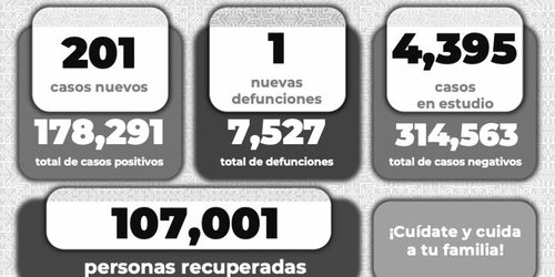 Se ha superado la cuarta ola de Covid en el país, y SLP