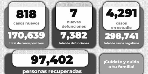 Atención médica primordial ante primeros síntomas de enfermedad respiratoria