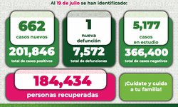Menos decesos y hospitalizaciones en quinta ola, consecuencia de la vacunación