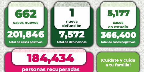 Menos decesos y hospitalizaciones en quinta ola, consecuencia de la vacunación