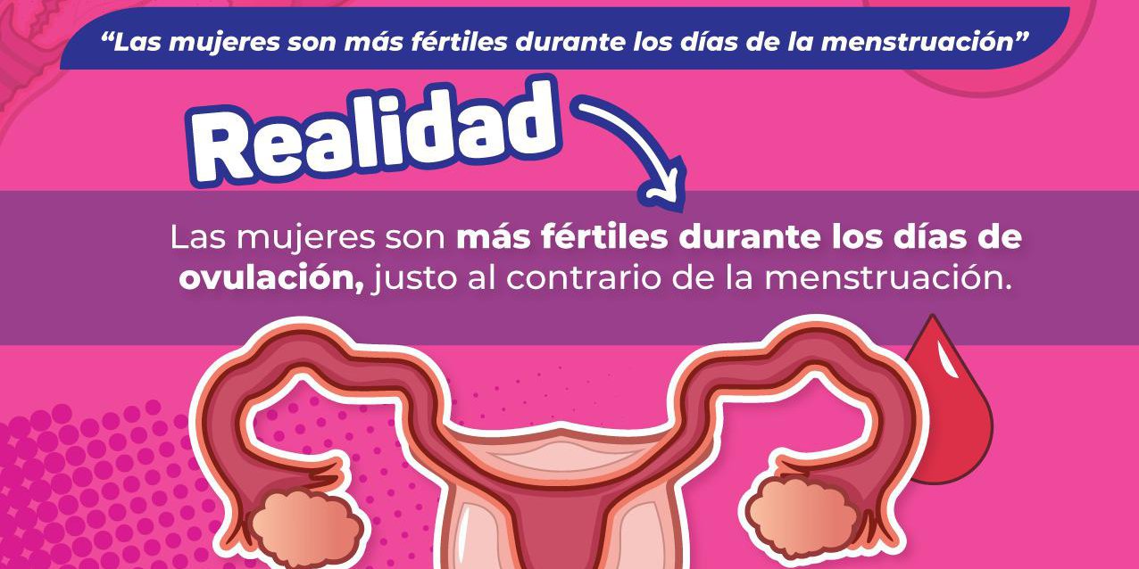 Fundamental Hablar De Menstruación Con Niñas Y Adolescentes 9504