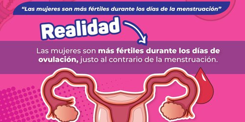 Fundamental hablar de menstruación con niñas y adolescentes