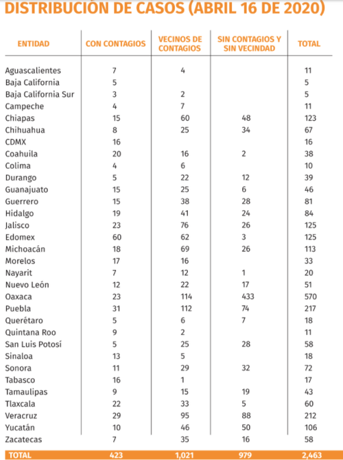 Captura de Pantalla 2020-04-17 a la(s) 12.45.13.png