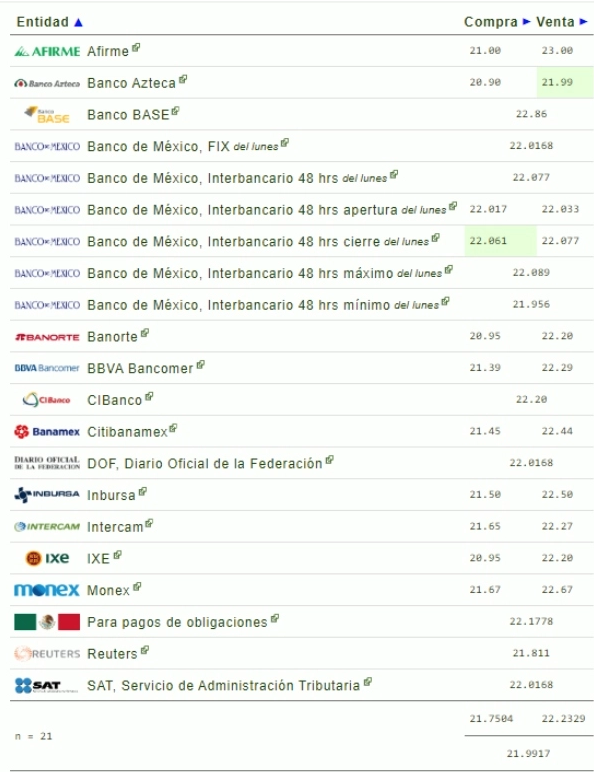 Captura de Pantalla 2020-06-02 a la(s) 10.13.11.png