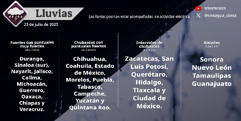 Chubascos en SLP y lluvias puntuales muy fuertes en siete estados del país