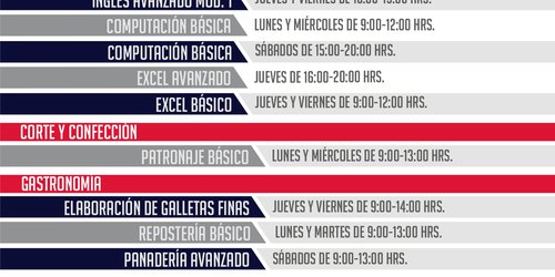 El ICAT pone en marcha cursos de capacitación en Rioverde