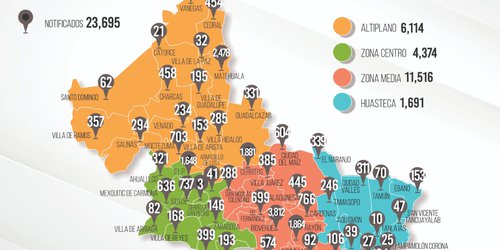 Más de 23 mil connacionales han sido monitoreados al ingresar a la entidad potosina