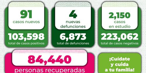 Importante acatar información oficial y evitar versiones no fundamentadas sobre Covid-19 y variantes