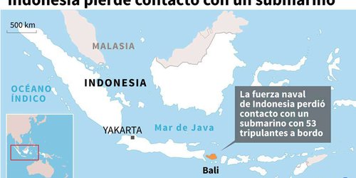 Intensa búsqueda para hallar un submarino indonesio con 53 personas a bordo