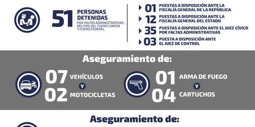 Recuperan 7 vehículos y aseguran 280 gramos de marihuana en SLP