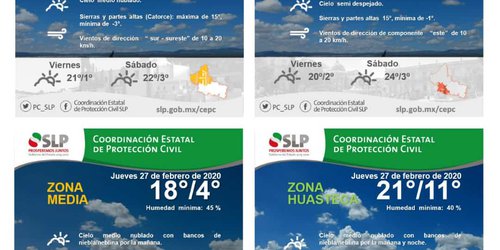 Faltan por presentarse más de 12 frentes fríos: Protección Civil