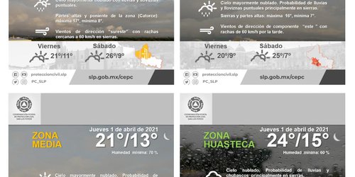 Lluvias y frío en SLP el fin de semana en SLP