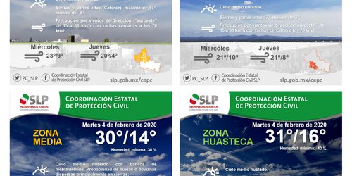 Vientos de hasta 70 kilómetros por hora pronostican para hoy y mañana