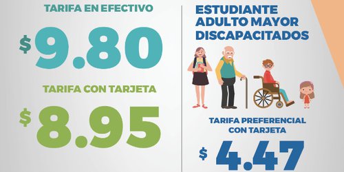 Gobierno del Estado entregará sin costo 30 mil tarjetas de prepago para transporte urbano