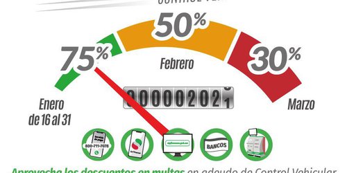 En 2021 no hay cambio de placas ni de tarjeta de circulación: Daniel Pedroza