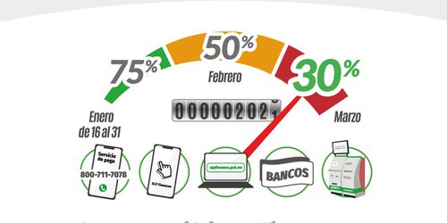 Llaman a aprovechar último día para pagos de control vehicular sin multas