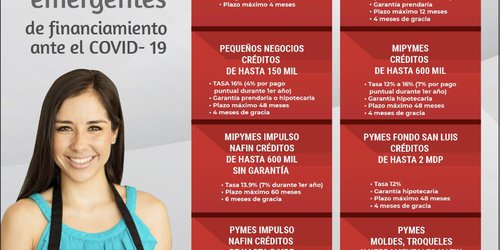 Lanza Gobierno del Estado 8 programas de créditos emergentes en apoyo de MIPYMES potosinas por pandemia