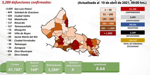 Inicia el martes 13 de abril vacunación en la zona metropolitana