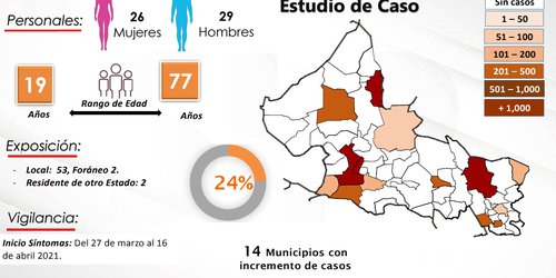 Más de 98 adultos mayores fueron vacunados en zona metropolitana de SLP