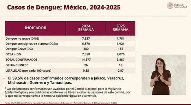 Vacuna_Dengue_2_MiRioverde.jpg
