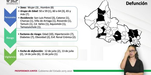SLP amanece con 188 casos, y 11 fallecimientos por COVID 19