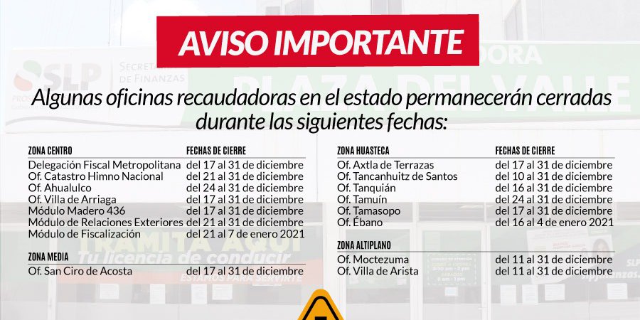 Listado de oficinas recaudadoras que permanecer n cerradas hasta