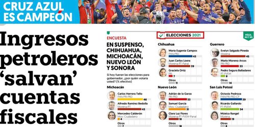 El Financiero coloca como favorito a ganar a Octavio Pedroza