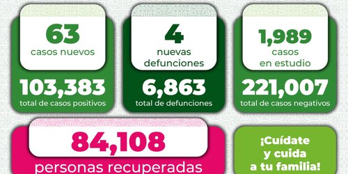 Desde hoy al 12 de diciembre es clave cuidarse para evitar cambio de semáforo COVID