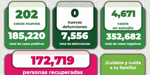 Si presenta síntomas de COVID, acuda a realizarse una prueba