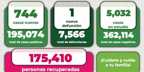 El autocuidado es fundamental en la prevención de contagios COVID-19