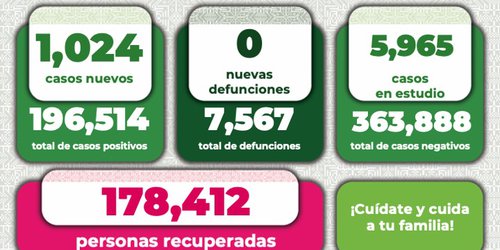 "Si tuviste covid, puedes reinfectarte", alerta Salud