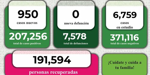 Medidas sanitarias de prevención deben ser práctica de vida