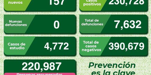 Aplicarán segundas dosis de vacuna Covid para niñas y niños de 9 a 11 años