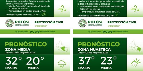 Continúan los bancos de niebla/neblina por la mañana