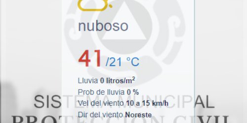 Condiciones climáticas para hoy