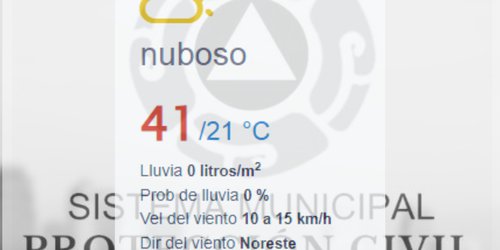 Te compartimos el estatus del clima para el día de hoy Miercoles 22 de Mayo