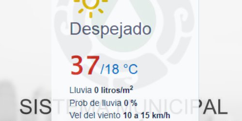 Estatus del clima para el día de hoy viernes 7 de junio