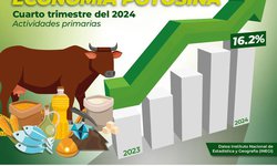 Sin límites seguiremos construyendo el mejor Estado del país: Ricardo Gallardo